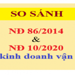Những quy định mới về kinh doanh vận tải