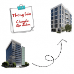 Nộp hồ sơ chuyển quận ở cơ quan thuế nhưng không hoàn tất thủ tục ở cơ quan ĐKKD