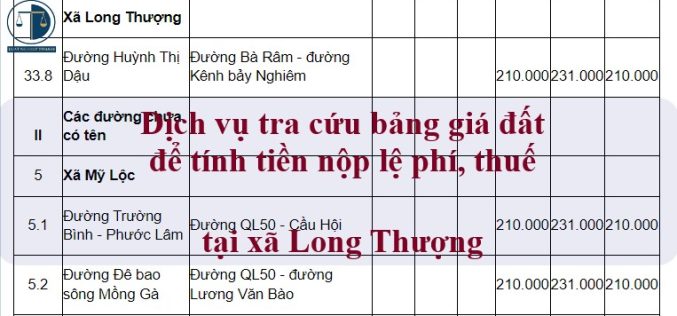 Dịch vụ tra cứu thông tin giá đất để tính tiền nộp thuế khi mua bán đất tại xã Long Thượng, huyện Cần Giuộc