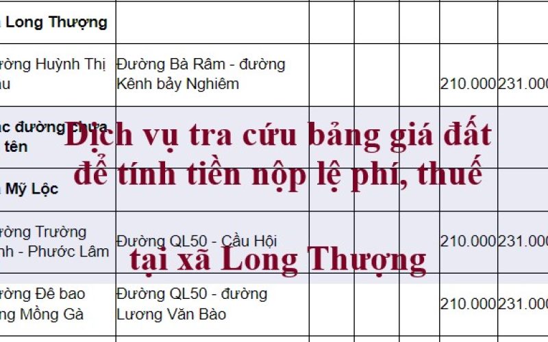 Dịch vụ tra cứu thông tin giá đất để tính tiền nộp thuế khi mua bán đất tại xã Long Thượng, huyện Cần Giuộc