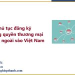 Thủ tục đăng ký nhượng quyền thương mại từ nước ngoài vào Việt Nam