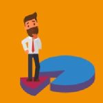 Quy định về hoàn trả phần vốn góp cho thành viên công ty