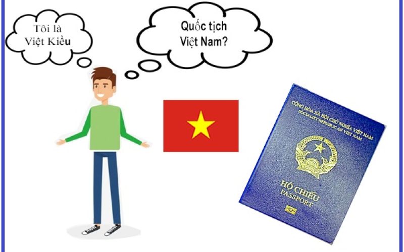Xác định quốc tịch Việt Nam cho Việt Kiều chưa mất quốc tịch