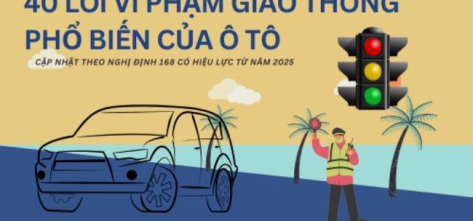 Mức phạt các lỗi vi phạm giao thông phổ biến của ô tô từ năm 2025