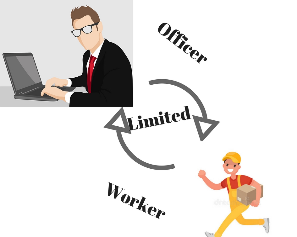 HOWTOTRAINYOUR WORKERS _ (6)