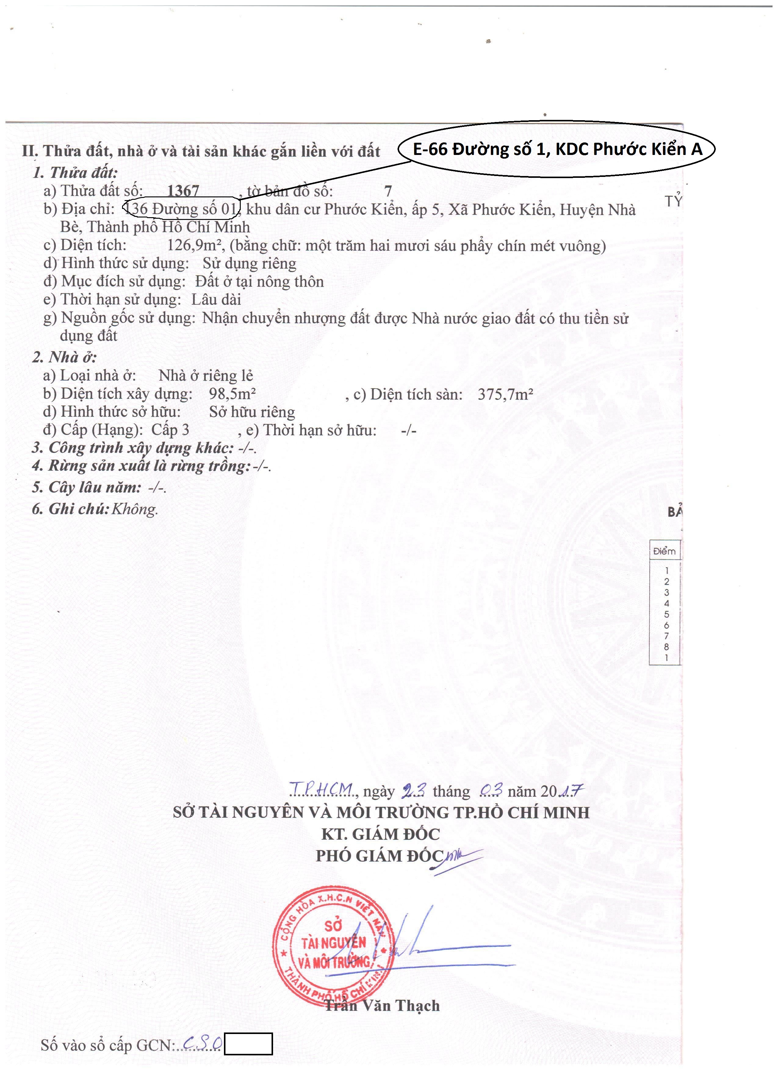 Sổ đất Phước Kiển A