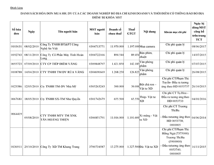 Công văn giải trình