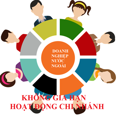 Gia hạn hoạt động chi nhánh công ty nước ngoài