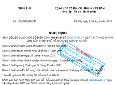 quy định mới về đăng ký doanh nghiệp