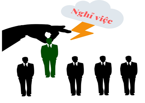 Quyền lợi khi chấm dứt hợp đồng lao động